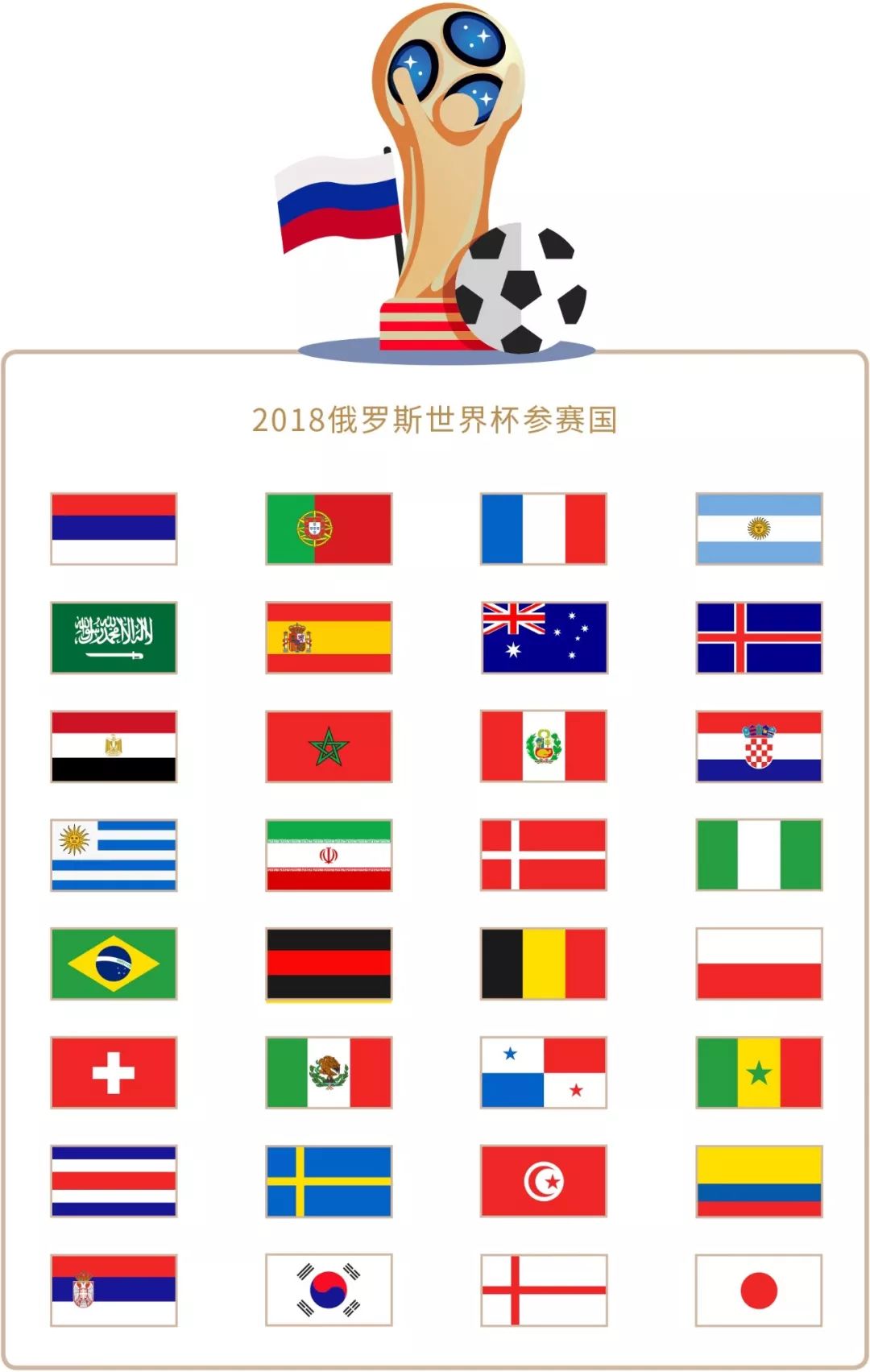 英超