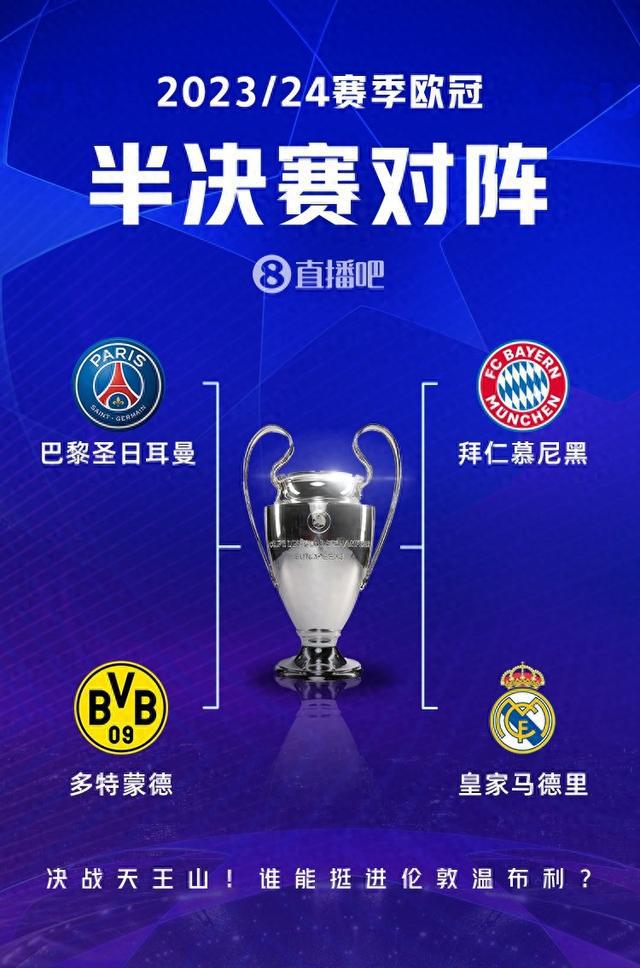 顶尖水平的